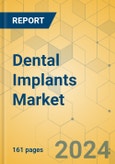 Dental Implants Market - Focused Insights 2024-2029- Product Image