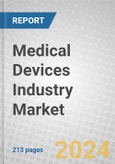 Medical Devices Industry: Competitive Landscape- Product Image