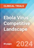 Ebola Virus - Competitive Landscape, 2024- Product Image