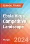 Ebola Virus - Competitive Landscape, 2024 - Product Thumbnail Image