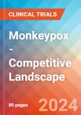 Monkeypox - Competitive Landscape, 2024- Product Image