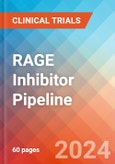 RAGE Inhibitor - Pipeline Insight, 2024- Product Image