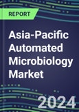 Asia-Pacific Automated Microbiology Market in 18 Countries Growth Opportunities, Shares by Assay, Segment Forecasts for over 100 Molecular, Competitive Strategies and SWOT Analysis, Market Barriers and Risks- Product Image