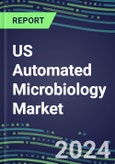 US Automated Microbiology Market Growth Opportunities, Shares by Assay, Segment Forecasts for over 100 Molecular, Competitive Strategies and SWOT Analysis, Market Barriers and Risks- Product Image