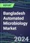 Bangladesh Automated Microbiology Market Growth Opportunities, Shares by Assay, Segment Forecasts for over 100 Molecular, Competitive Strategies and SWOT Analysis, Market Barriers and Risks - Product Thumbnail Image