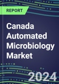 Canada Automated Microbiology Market Growth Opportunities, Shares by Assay, Segment Forecasts for over 100 Molecular, Competitive Strategies and SWOT Analysis, Market Barriers and Risks- Product Image