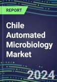 Chile Automated Microbiology Market Growth Opportunities, Shares by Assay, Segment Forecasts for over 100 Molecular, Competitive Strategies and SWOT Analysis, Market Barriers and Risks- Product Image