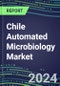 Chile Automated Microbiology Market Growth Opportunities, Shares by Assay, Segment Forecasts for over 100 Molecular, Competitive Strategies and SWOT Analysis, Market Barriers and Risks - Product Thumbnail Image