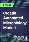 Croatia Automated Microbiology Market Growth Opportunities, Shares by Assay, Segment Forecasts for over 100 Molecular, Competitive Strategies and SWOT Analysis, Market Barriers and Risks- Product Image