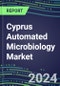 Cyprus Automated Microbiology Market Growth Opportunities, Shares by Assay, Segment Forecasts for over 100 Molecular, Competitive Strategies and SWOT Analysis, Market Barriers and Risks - Product Thumbnail Image