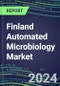 Finland Automated Microbiology Market Growth Opportunities, Shares by Assay, Segment Forecasts for over 100 Molecular, Competitive Strategies and SWOT Analysis, Market Barriers and Risks - Product Thumbnail Image