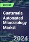 Guatemala Automated Microbiology Market Growth Opportunities, Shares by Assay, Segment Forecasts for over 100 Molecular, Competitive Strategies and SWOT Analysis, Market Barriers and Risks - Product Thumbnail Image