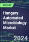 Hungary Automated Microbiology Market Growth Opportunities, Shares by Assay, Segment Forecasts for over 100 Molecular, Competitive Strategies and SWOT Analysis, Market Barriers and Risks - Product Thumbnail Image