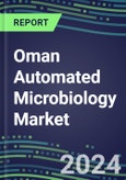 Oman Automated Microbiology Market Growth Opportunities, Shares by Assay, Segment Forecasts for over 100 Molecular, Competitive Strategies and SWOT Analysis, Market Barriers and Risks- Product Image