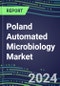 Poland Automated Microbiology Market Growth Opportunities, Shares by Assay, Segment Forecasts for over 100 Molecular, Competitive Strategies and SWOT Analysis, Market Barriers and Risks - Product Thumbnail Image