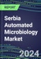 Serbia Automated Microbiology Market Growth Opportunities, Shares by Assay, Segment Forecasts for over 100 Molecular, Competitive Strategies and SWOT Analysis, Market Barriers and Risks - Product Image