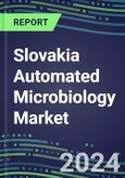 Slovakia Automated Microbiology Market Growth Opportunities, Shares by Assay, Segment Forecasts for over 100 Molecular, Competitive Strategies and SWOT Analysis, Market Barriers and Risks- Product Image