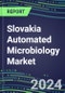 Slovakia Automated Microbiology Market Growth Opportunities, Shares by Assay, Segment Forecasts for over 100 Molecular, Competitive Strategies and SWOT Analysis, Market Barriers and Risks - Product Image