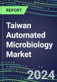 Taiwan Automated Microbiology Market Growth Opportunities, Shares by Assay, Segment Forecasts for over 100 Molecular, Competitive Strategies and SWOT Analysis, Market Barriers and Risks- Product Image