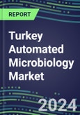 Turkey Automated Microbiology Market Growth Opportunities, Shares by Assay, Segment Forecasts for over 100 Molecular, Competitive Strategies and SWOT Analysis, Market Barriers and Risks- Product Image