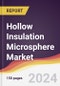 Hollow Insulation Microsphere Market Report: Trends, Forecast and Competitive Analysis to 2031 - Product Image