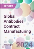 Global Antibodies Contract Manufacturing Market by Product, by Source, by End-User, and By Region- Product Image