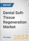 Dental Soft-Tissue Regeneration Market by Product Type (Autografts, Synthetic Biomaterials, Collagen-Based Membranes), Application (Implantology, Periodontology), End User (Dental Hospitals, DSO's & Independent Clinics), Region - Global Forecast to 2029 - Product Thumbnail Image