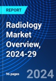 Radiology Market Overview, 2024-29- Product Image