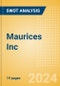 Maurices Inc - Strategic SWOT Analysis Review - Product Thumbnail Image