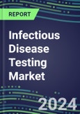 Infectious Disease Testing Market in the US, Europe and Japan 2024-2029 - Supplier Shares, Centralized and POC Volume and Sales Forecasts - Competitive Strategies and SWOT Analysis, Latest Technologies, Instrumentation Pipeline, Market Barriers and Risks- Product Image