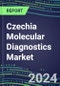 Czechia Molecular Diagnostics Market Opportunities 2024-2029 - 2024 Competitor Shares and Growth Strategies, Volume and Sales Segment Forecasts for 100 Infectious, Genetic, Cancer, Forensic and Paternity Tests - Product Image