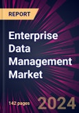 Enterprise Data Management Market for BFSI Sector in US 2024-2028- Product Image