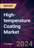 High-temperature Coating Market 2025-2029- Product Image