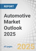 Automotive Market Outlook 2025 by Vehicle Type (Hatchback, Sedan, SUV, MPV, Vans, Pick-Ups/Light Trucks), Propulsion Type (ICE, Hybrid & Electric), and Region (China, India, North America, Europe, Rest of Asia, Rest of The World)- Product Image