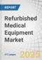 Refurbished Medical Equipment Market by Product (Imaging (MRI, CT), Patient Monitor, Defibrillator, Dialysis, Lithotripsy, Ventilator, Incubators, Operating & Surgical Equipment), Application (CVS, Cancer, Ob/Gyn), Enduser - Global Forecast to 2029 - Product Thumbnail Image