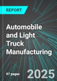 Automobile (Car) and Light Truck Manufacturing (may incl. Autonomous or Self-Driving) (U.S.): Analytics, Extensive Financial Benchmarks, Metrics and Revenue Forecasts to 2031- Product Image