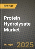 2025 Protein Hydrolysate Market Report - Industry Size, Competition, Trends and Growth Opportunities by Region - Forecast by Types and Applications (2024-2032)- Product Image