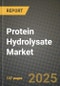 2025 Protein Hydrolysate Market Report - Industry Size, Competition, Trends and Growth Opportunities by Region - Forecast by Types and Applications (2024-2032) - Product Thumbnail Image