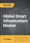 Smart Infrastructure - Global Strategic Business Report - Product Thumbnail Image