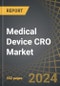 Medical Device CRO Market Industry Trends and Global Forecasts to 2035 - Product Thumbnail Image