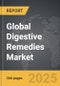 Digestive Remedies - Global Strategic Business Report - Product Image