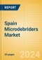 Spain Microdebriders Market Outlook to 2033 - Product Thumbnail Image