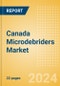 Canada Microdebriders Market Outlook to 2033 - Product Image