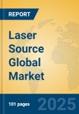 Laser Source Global Market Insights 2025, Analysis and Forecast to 2030, by Market Participants, Regions, Technology, Application, Product Type- Product Image