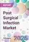 Post Surgical Infection Market - Product Thumbnail Image