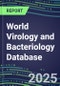 2025 World Virology and Bacteriology Database: 92 Countries, 100 Infectious Disease Tests, 2024 Supplier Shares, 2024-2029 Volume and Sales Segment Forecasts by Test - Product Image