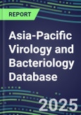 2025 Asia-Pacific Virology and Bacteriology Database: 18 Countries, 100 Infectious Disease Tests, 2024 Supplier Shares, 2024-2029 Volume and Sales Segment Forecasts by Test- Product Image