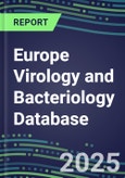 2025 Europe Virology and Bacteriology Database: 38 Countries, 100 Infectious Disease Tests, 2024 Supplier Shares, 2024-2029 Volume and Sales Segment Forecasts by Test- Product Image