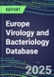 2025 Europe Virology and Bacteriology Database: 38 Countries, 100 Infectious Disease Tests, 2024 Supplier Shares, 2024-2029 Volume and Sales Segment Forecasts by Test - Product Thumbnail Image