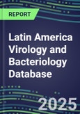 2025 Latin America Virology and Bacteriology Database: 22 Countries, 100 Infectious Disease Tests, 2024 Supplier Shares, 2024-2029 Volume and Sales Segment Forecasts by Test- Product Image